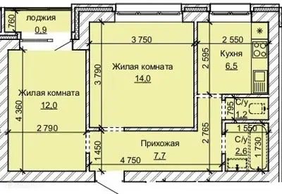 ЖК Карамель